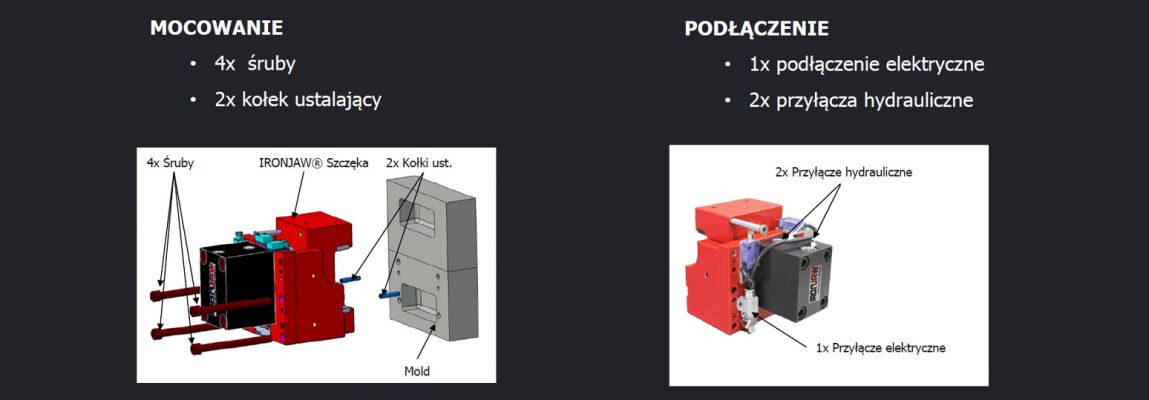 HPS POLSKA - IronJaw Connection